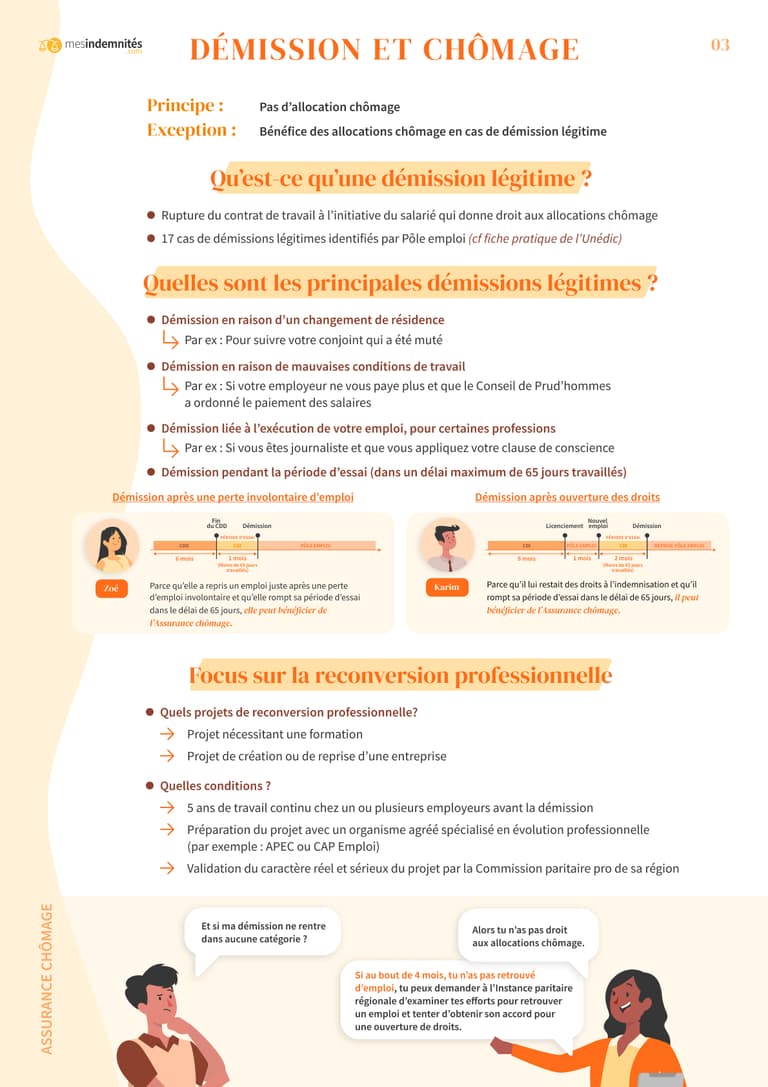 Démission et chômage