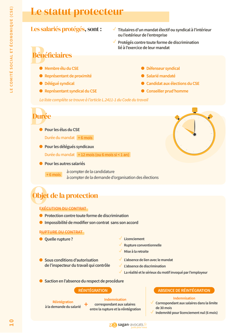 La protection des salariés protégés
