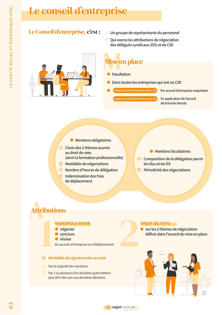 Le conseil d’entreprise (CE)