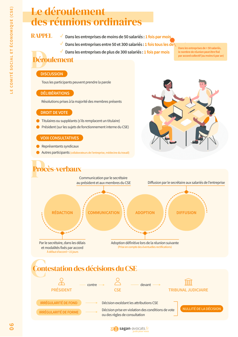 Le déroulement des réunions